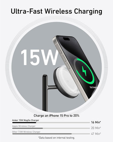 Anker 3-in-1 Wireless Charging Station, MagSafe Charger Compatible, Qi2 Certified 15W Wireless Stand, For iPhone 16/15/14 Series, AirPods Pro, Apple Watch Ultra (USB C Charger and Cable Included)