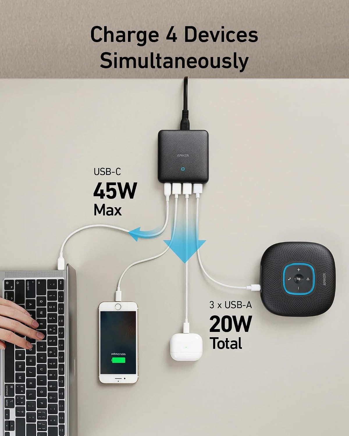Anker USB C Charger, 65W 4 Port PIQ 3.0&GaN Fast Charger Adapter, PowerPort Atom III Slim Wall Charger with a 45W Power Delivery Port, for MacBook, USB C Laptops, iPad Pro, iPhone, Galaxy, and More