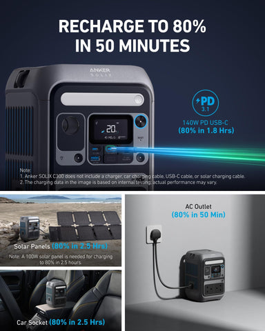 Anker SOLIX C300 Portable Power Station, Outdoor 288Wh LiFePO4 Battery, 300W (600W Surge) Solar Generator, 140W Two-Way Fast Charging, For Camping, Traveling, and Emergencies (Solar Panel Optional)