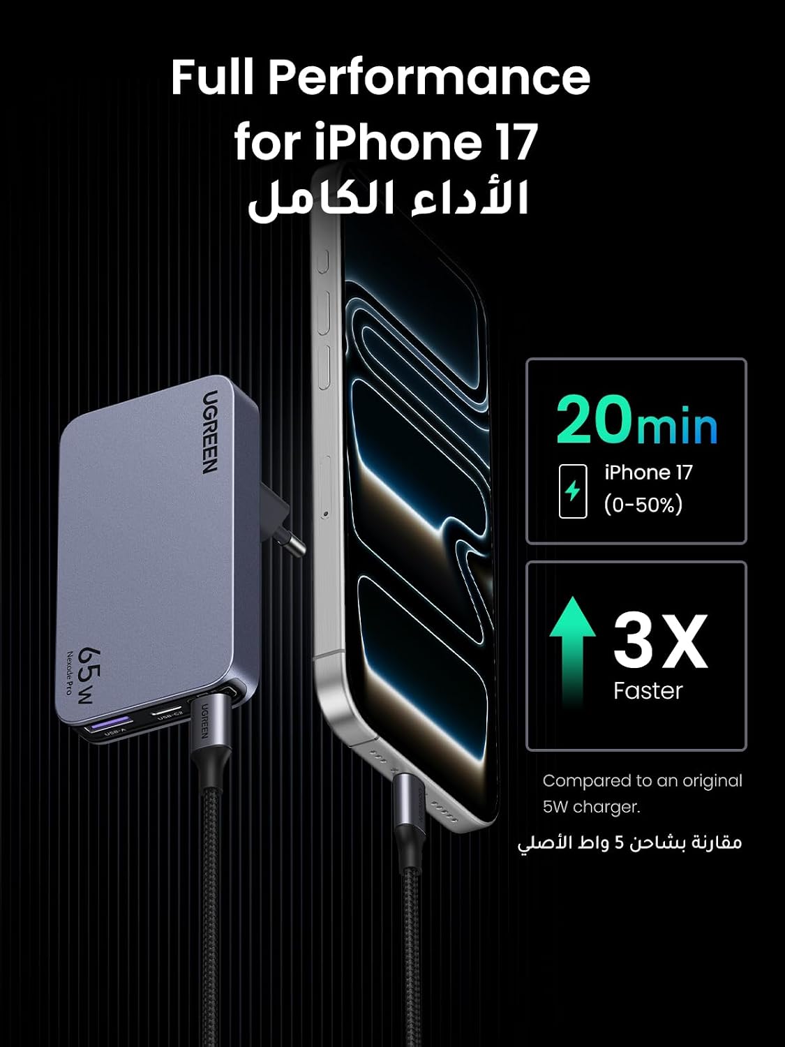 UGREEN Nexode Pro 65W USB-C Charger,Travel Adapter with UK/EU Plug GaN II 3-Port Ultra-Slim Type C Fast Wall Charge Laptop Charging Compatible for MacBook Air,Dell XPS,iPad, iPhone 17,Galaxy S25 Ultra