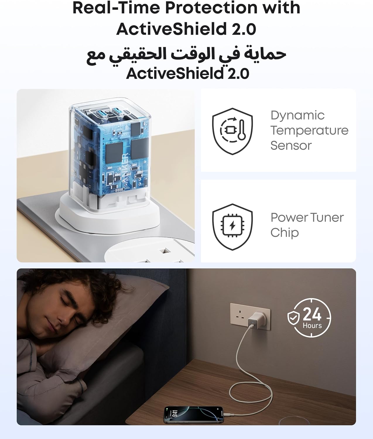 USB C Plug, Anker 47W 2-Port Fast USB C Charger, Nano 3 GaN Compact Charger for iPhone17/16/15, Samsung Galaxy S25/S24, Ultra/S24/S23, Pixel 4/3, iPad Mini, and More (Cable Not Included)