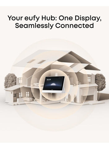 eufy Security eufy Smart Display E10, Smart Home Hub, 8" Control Panel, Compatible Devices, Four Views on One Screen, Instant Door Alerts, Daily Event Reports, One Tap Control