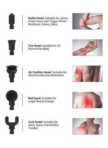 RENPHO Powerful Portable Massage Gun, Quiet Deep Tissue Workout Gun Massager For Back And Neck Percussion | Best Price UAE | Dubai, Abu Dhabi