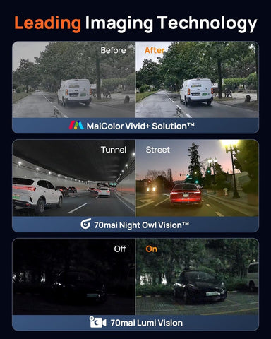 70mai M800 4K Dash Cam with Front and Rear Cameras, STARVIS 2 Night Vision, Dual HDR, 4G LTE, GPS, and 128GB Storage