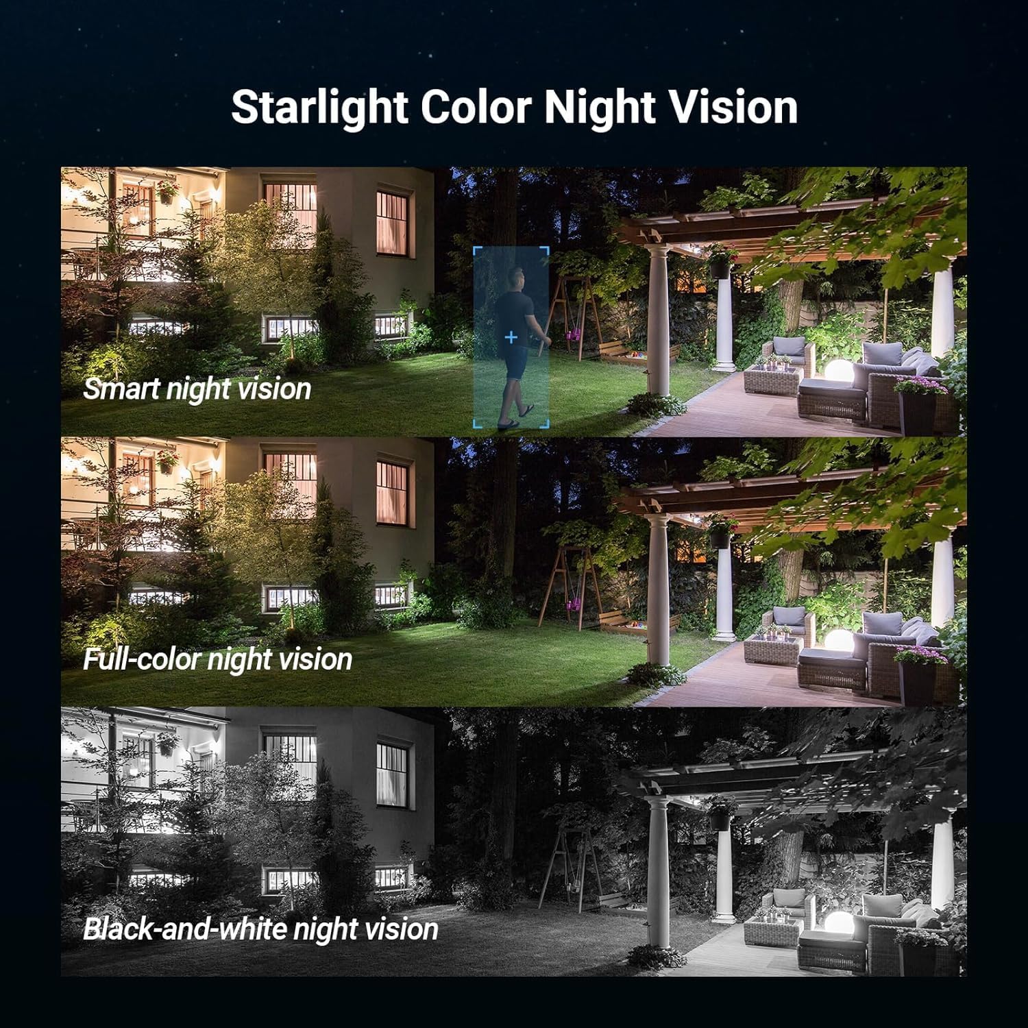 EZVIZ H8C 4G 2K Pan & Tilt 4G Camera with Auto-Tracking, 2 Way Talk, Color Night Vision, Active Defense with Siren & Strobe Light, Weatherproof, H.265 Video, Supports MicroSD Card, White