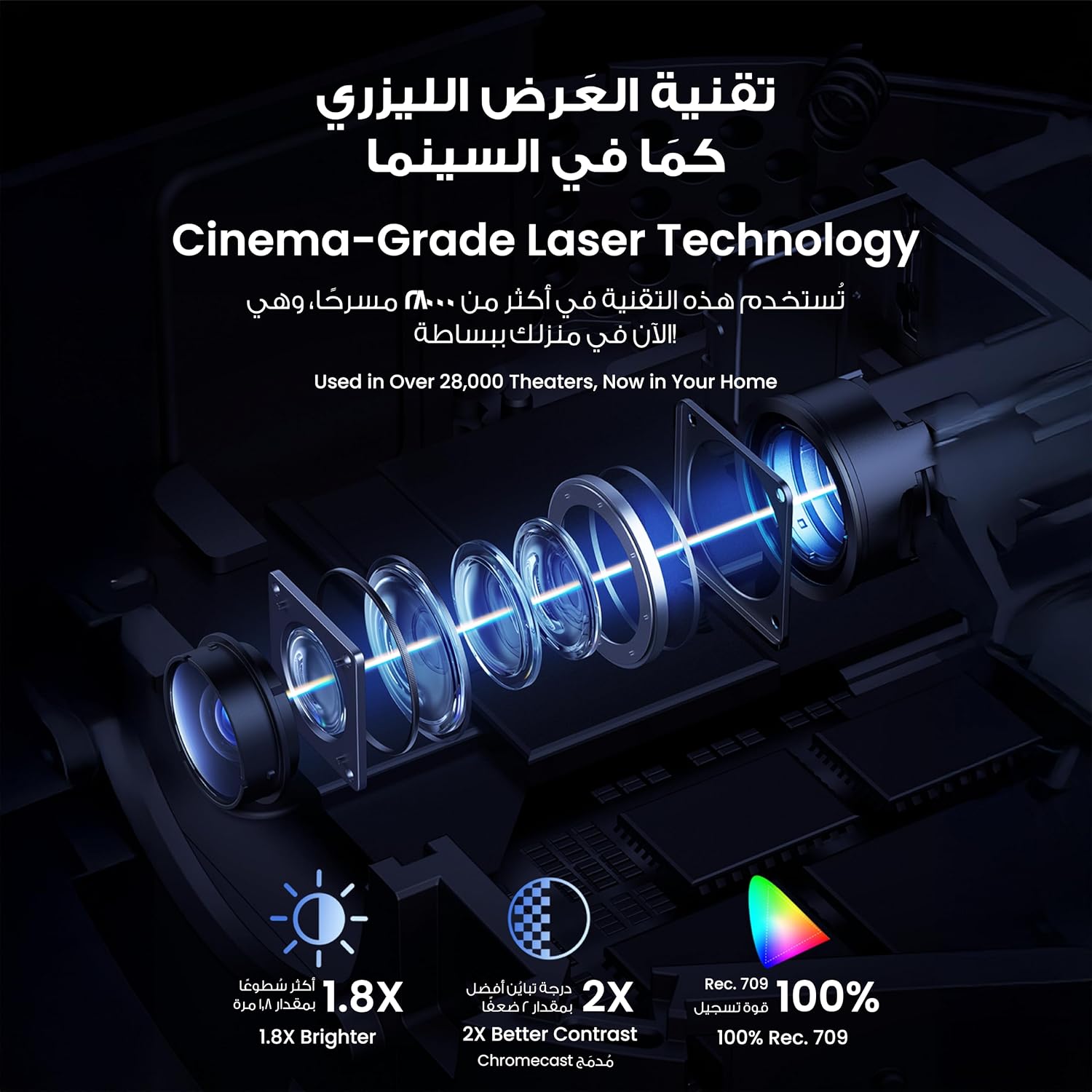 NEBULA Capsule 3 Laser Projector, Upgraded with Google TV and Official Netflix, Mini Smart TV Projector with Wi-Fi, Outdoor Portable Projectors, Dolby Digital, 120-Inch Screen, 2.5H Built-In Battery