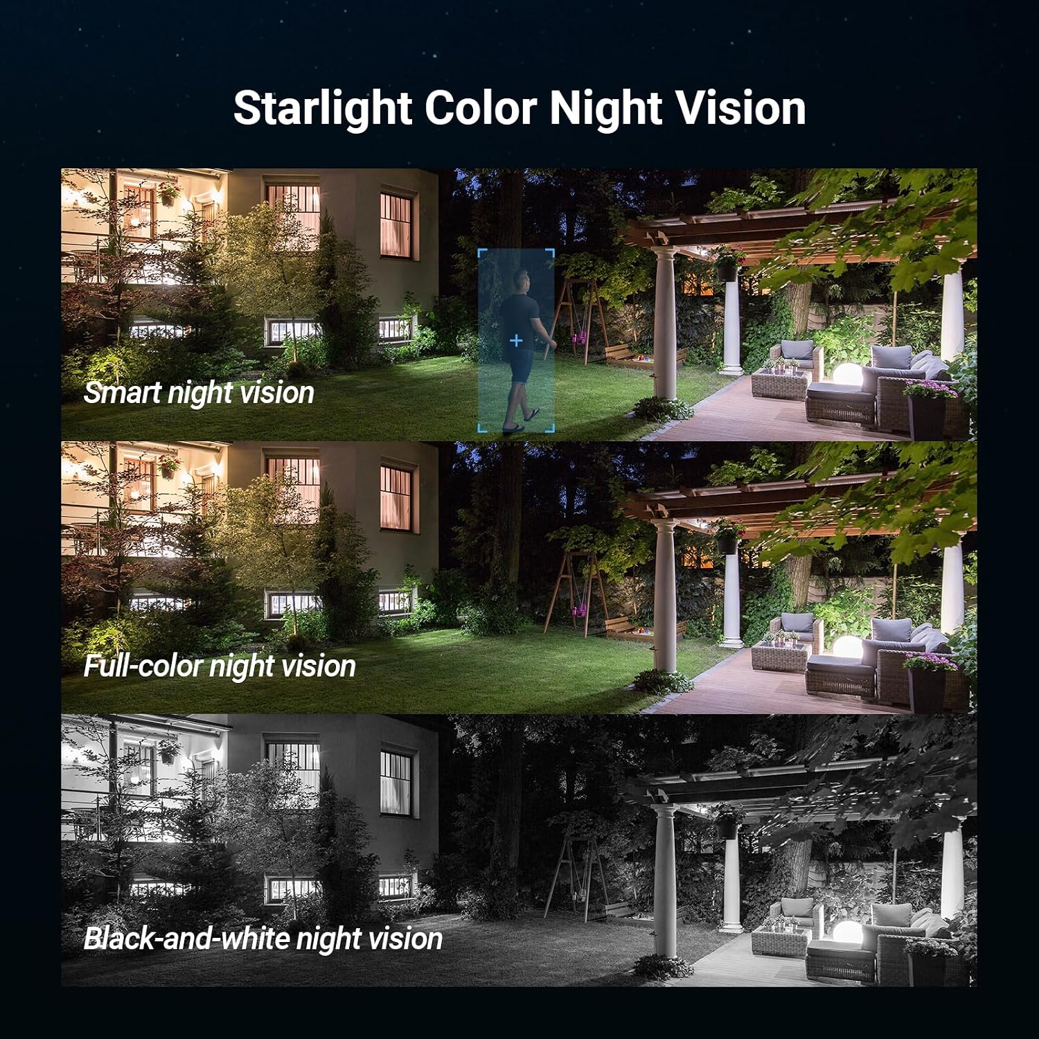 Ezviz by Hikvision | 4G SIM Based 3MP 2K Pan & Tilt Smart CCTV Camera | 360° Coverage | AI Human-Vehicle Detection | Color Night Vision | Auto Tracking | Upto 512GB SD Card Storage | H8C-4G, White
