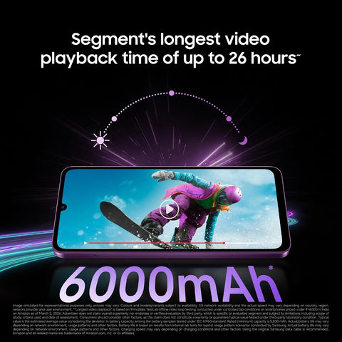 Samsung Galaxy M17e 5G Mobile (Blitz Blue, 6GB RAM, 128GB Storage) | Smoothest 120 Hz Refresh Rate| Monster 6000 mAh Battery | IP54 | 6 Gen OS Upgrades | AI | Gemini Live | Without Charger