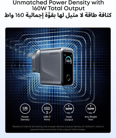 Anker Prime USB C Charger, 160W 3-Port Compact USB C GaN Charger, Smart Display and Touch Control, 140W Any-Single-Port Charging for MacBook, iPad, iPhone 17/16 Series, and More (Cable Not Included)