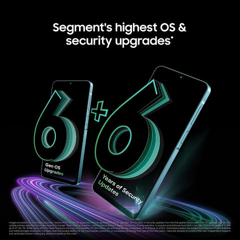 Samsung Galaxy M17e 5G Mobile (Vibe Violet 4GB RAM, 128GB Storage) | Smoothest 120 Hz Refresh Rate| Monster 6000 mAh Battery | IP54 | 6 Gen OS Upgrades | AI | Gemini Live | Without Charger