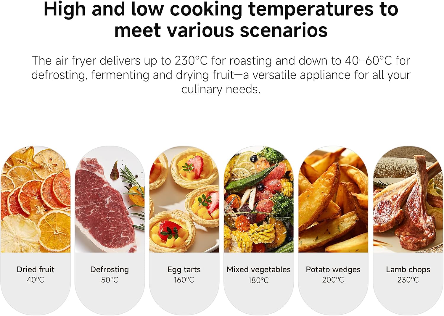Xiaomi Dual Zone Air Fryer 10L, 2 Baskets (3.5L + 6.5L), 2700W, 6-in-1 Functions – Air Fry, Roast, Bake, Grill, Reheat, Dehydrate – Smart Sync Cooking, 101 Recipes, Dishwasher-Safe, Black