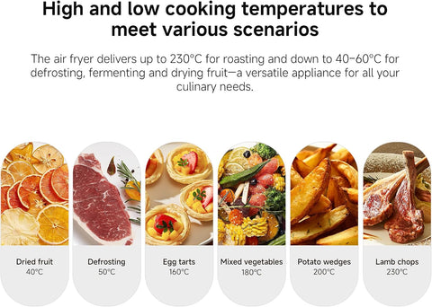 Xiaomi Dual Zone Air Fryer 10L, 2 Baskets (3.5L + 6.5L), 2700W, 6-in-1 Functions – Air Fry, Roast, Bake, Grill, Reheat, Dehydrate – Smart Sync Cooking, 101 Recipes, Dishwasher-Safe, Black