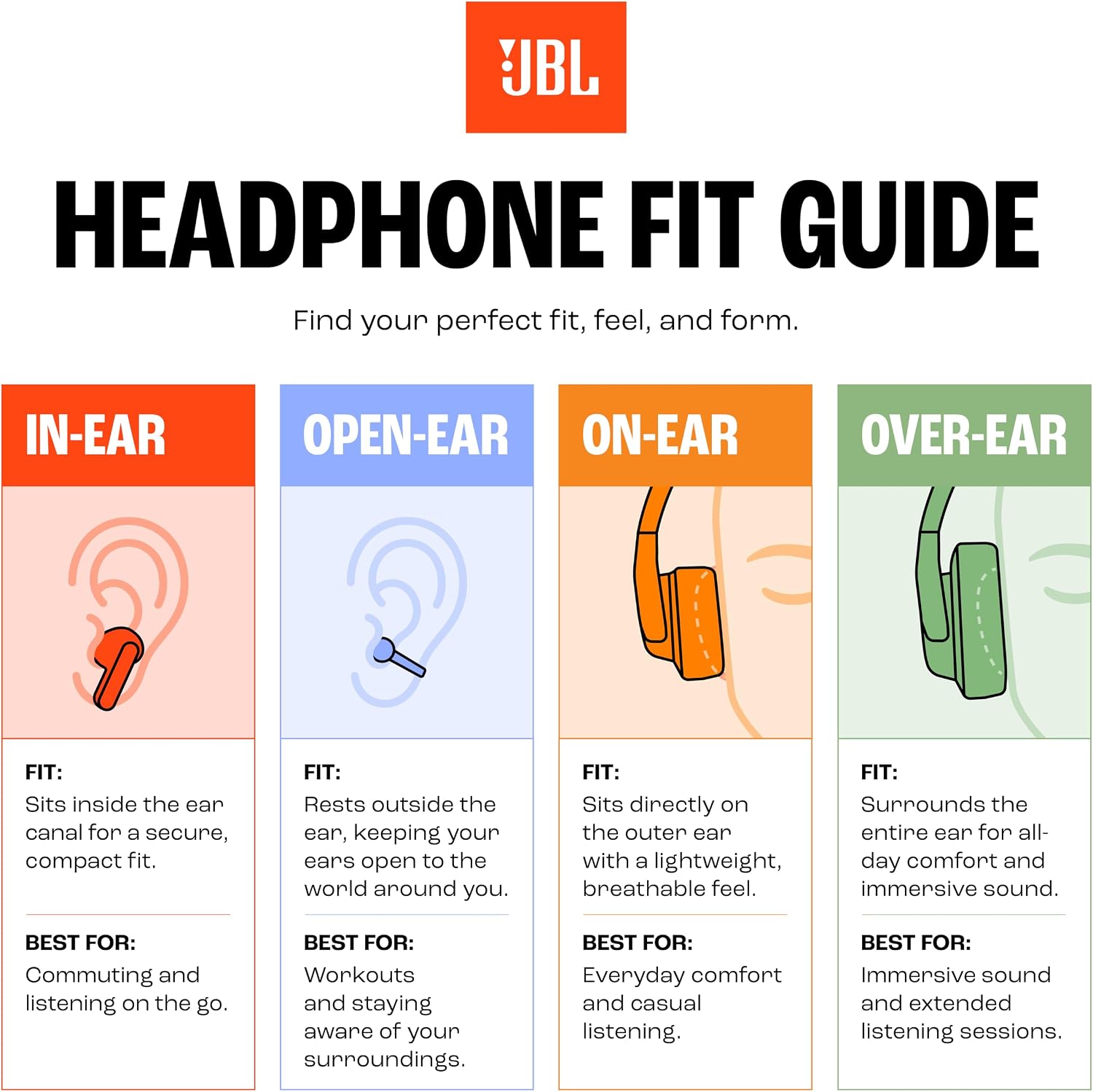 JBL Live 780NC Wireless Over-Ear Headphones with Adaptive Noise Cancelling, Spatial Sound, Voice Control and JBL Pure Bass, Black