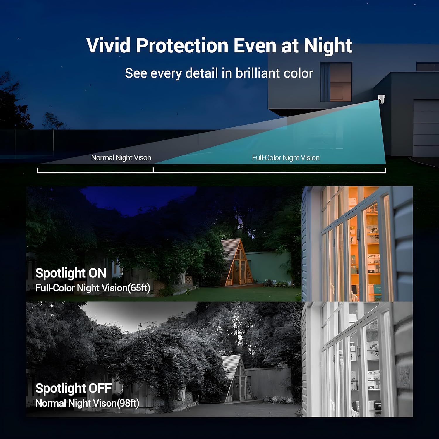 EZVIZ H8C 4G Camera, 2K Resolution, AI Powered Human Detection, Color in Night, Two Way Talk, Weatherproof Design, All SIM Support