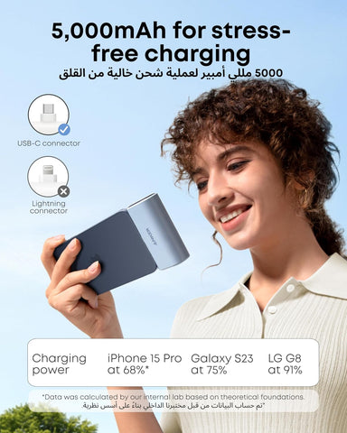 Anker Nano Power Bank, Mini Portable Charger with Built-In Foldable USB-C Connector, 5,000mAh Battery Pack 22.5W, For iPhone 16/15 Series, Samsung, Huawei, iPad, AirPods, Xiaomi, Vivo, Oppo and More