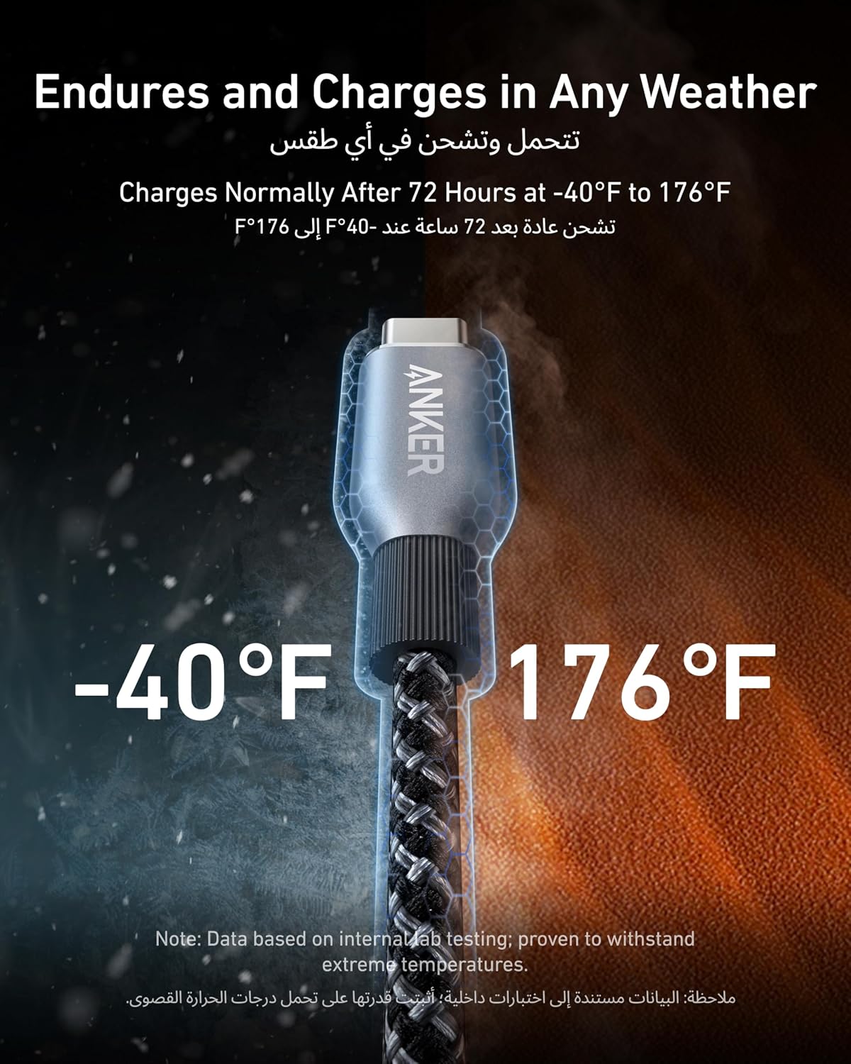 Anker Prime USB C to USB C Cable, 240W 6 ft Fast Charging USB C Cable, Upcycled-Braided Nylon with High Durability, USB 2.0 Cable for iPhone 17/16 Series, MacBook, iPad, Samsung, Huawei, Xiaomi, Vivo