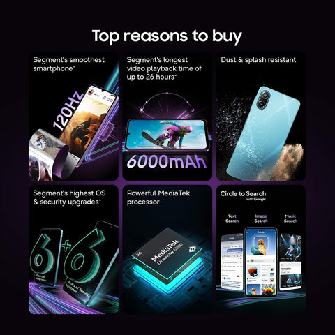 Samsung Galaxy M17e 5G Mobile (Blitz Blue, 6GB RAM, 128GB Storage) | Smoothest 120 Hz Refresh Rate| Monster 6000 mAh Battery | IP54 | 6 Gen OS Upgrades | AI | Gemini Live | Without Charger