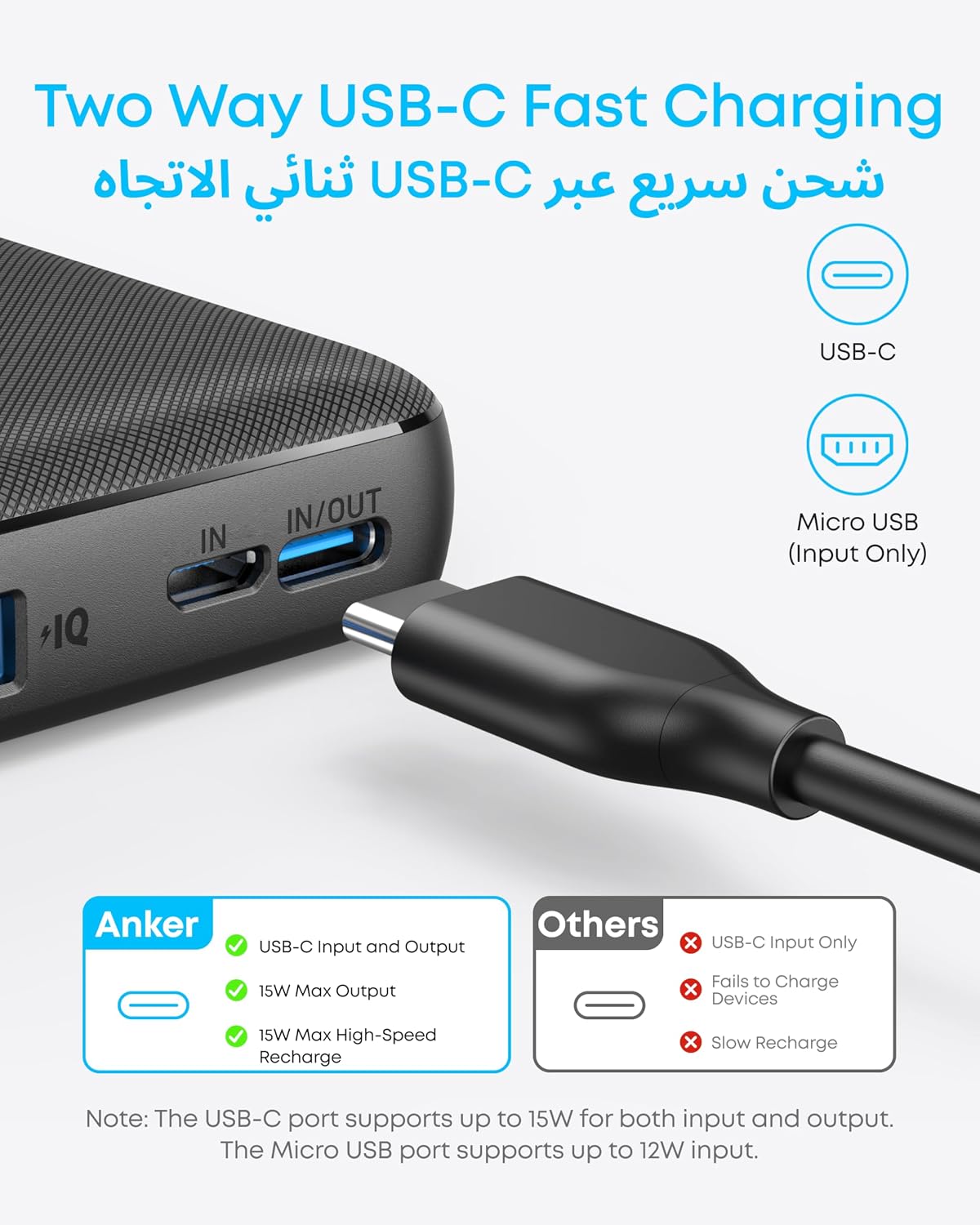 Anker Power Bank, Compact Portable Charger (PowerCore 10K) 10,000mAh Battery Pack with PowerIQ Charging Technology and USB-C for iPhone 17, iPad, Samsung Galaxy, Pixel, and More