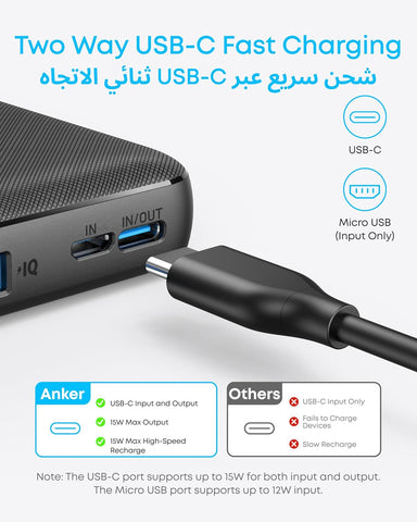 Anker Power Bank, Compact Portable Charger (PowerCore 10K) 10,000mAh Battery Pack with PowerIQ Charging Technology and USB-C for iPhone 17, iPad, Samsung Galaxy, Pixel, and More