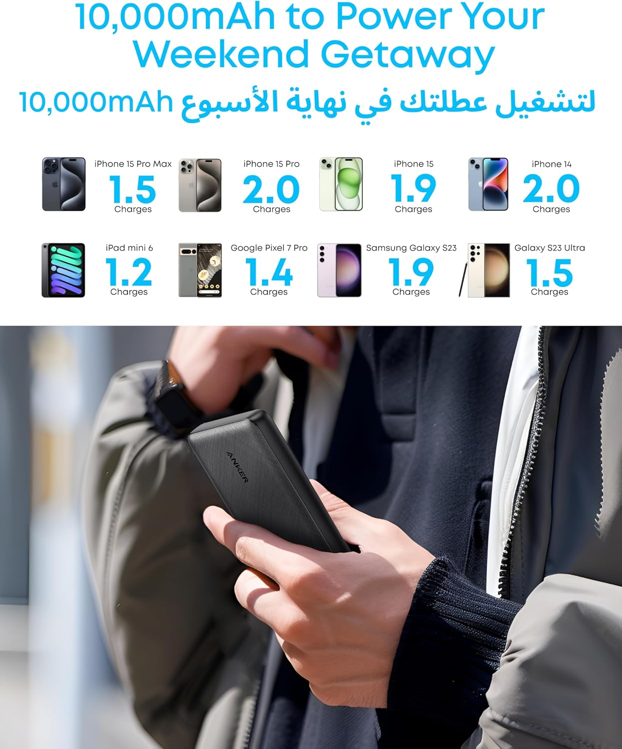 Anker Power Bank, Compact Portable Charger (PowerCore 10K) 10,000mAh Battery Pack with PowerIQ Charging Technology and USB-C for iPhone 17, iPad, Samsung Galaxy, Pixel, and More