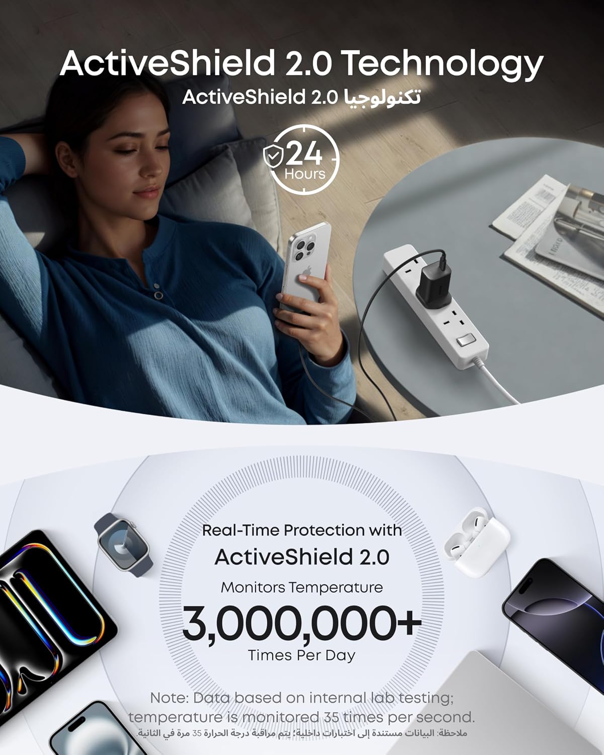Anker Nano 100W MacBook Charger, Foldable for iPhone Series and All USB-C Devices, 6ft Cable Included, Compatible With MagSafe | For MacBook, iPhone 17 Series, and All USB C Devices, with 6FT USB-C Cable Included, Compatible with MagSafe