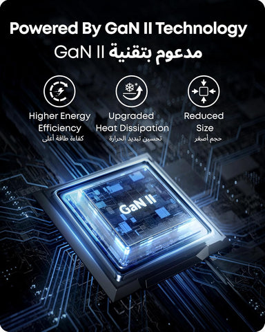 Anker Nano II 65W GaN II PPS Fast USB C Charger Adapter, Compact Charger for MacBook Pro/Air, Galaxy S24/S23, iPhone 17/16 /15/14 Series, iPad Pro, Huawei, Xiaomi, Redmi, Vivo, Oppo and More