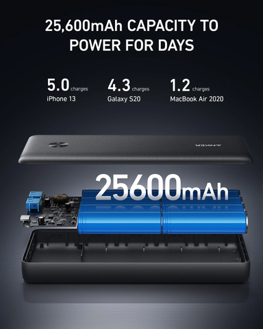 Anker PowerCore III Elite 25600 Power Bank