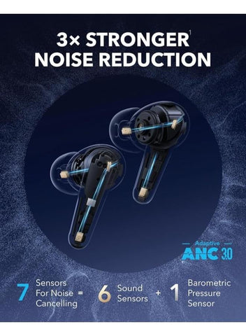 Soundcore Liberty 4 Pro by Anker, Noise Cancelling Wireless Earbuds, 7-Sensor and Real-Time Adaptive Noise Cancelling, 2× Faster Charging, Studio-Level Hi-Fi Music, Clear Calls with 6 Mics and AI Black | Best Price UAE | Dubai, Abu Dhabi