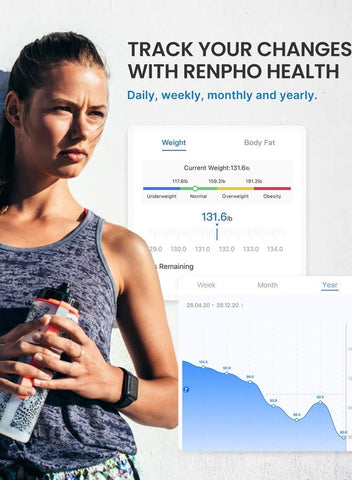 RENPHO Scale for Body Weight, Battery-Free Solar Power Digital Bathroom Smart Scale Bluetooth Body Fat Scale, Body Composition Monitor with App 400lbs - Elis Solar | Best Price UAE | Dubai, Abu Dhabi