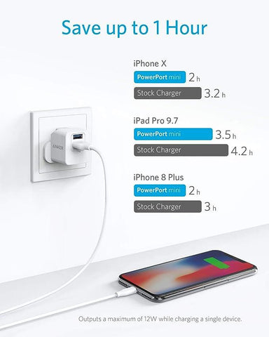 Anker USB Plug, PowerPort Mini Dual Port USB Charger, Super Compact Wall Charger, 2.4A Output for iPhone Xs/XS Max/XR/X/8/7/6/Plus, iPad Pro/Air 2/Mini 4, Samsung, and More