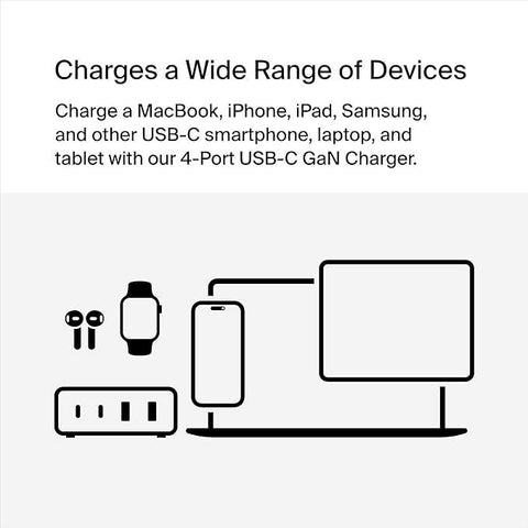 Belkin 108W GaN USB Charging Station for Multiple Devices, 2 USB Type C and 2 USB A Fast Desktop Charger Dock Hub for MacBook, Pro, Air, iPhone, Pro, Max, Mini, iPad Pro, Air, Galaxy and More