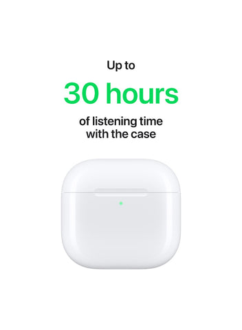 AirPods 4 Wireless Earbuds, Bluetooth Headphones, Personalized Spatial Audio, Sweat and Water Resistant, USB-C Charging Case, H2 Chip, Up to 30 Hours of Battery Life, Effortless Setup For IPhone White