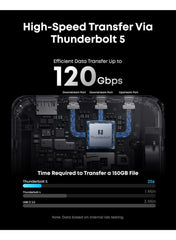 Anker Prime TB5 Docking Station, 14 Ports Thunderbolt 5 Docking Station with 140W Max Charging, 120Gbps Max Transfer, Ambient LED Lighting, Cooling System, Up to 8K Display for Thunderbolt 5/4 Laptops