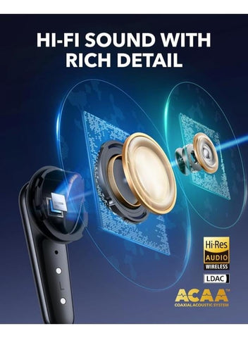 Soundcore Liberty 4 Pro by Anker, Noise Cancelling Wireless Earbuds, 7-Sensor and Real-Time Adaptive Noise Cancelling, 2× Faster Charging, Studio-Level Hi-Fi Music, Clear Calls with 6 Mics and AI Black | Best Price UAE | Dubai, Abu Dhabi