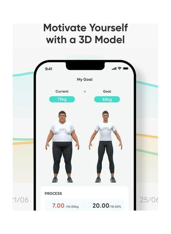 eufy Wi-Fi Fitness Tracking Smart Scale P3 Intelligent Analysis 3d Virtual Body Mode Bluetooth Weight Scale And 16 Measurement Digital Scale With Heart Rate | Best Price UAE | Dubai, Abu Dhabi