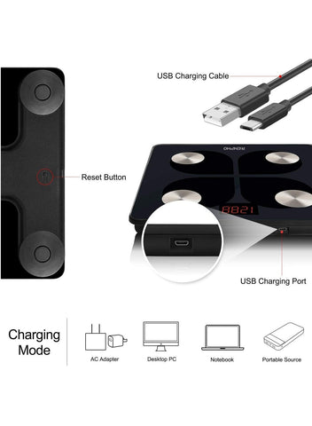 RENPHO USB Rechargeable Digital Bluetooth Weight Scale 396lbs