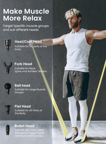 RENPHO RENPHO Thermacool Massage Gun Deep Tissue with Heat and Cold Head, Handheld Muscle Massager with Carry Case, Body Masajeadorfor Home Office Workout, Black | Best Price UAE | Dubai, Abu Dhabi