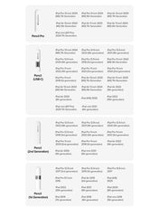 2nd Generation Digital Pencil White