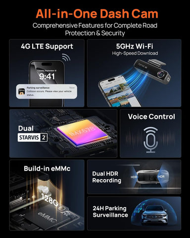 70mai M800 4K Dash Cam with Front and Rear Cameras, STARVIS 2 Night Vision, Dual HDR, 4G LTE, GPS, and 128GB Storage