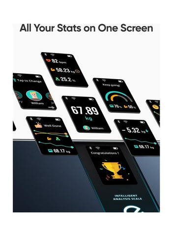 eufy Wi-Fi Fitness Tracking Smart Scale P3 Intelligent Analysis 3d Virtual Body Mode Bluetooth Weight Scale And 16 Measurement Digital Scale With Heart Rate | Best Price UAE | Dubai, Abu Dhabi