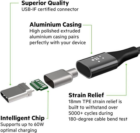 Belkin Cable USB C to USB A Duratek USB Cable 1.2, Black