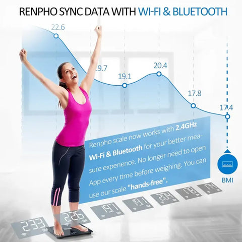 RENPHO Elis Aspire WiFi Smart Scale for Body Weight, Digital Bluetooth Bathroom Scale Tracks 13 Metrics with App, Body Fat BMI Muscle Mass Monitor for Fitness Health - ES-WBE28-BK