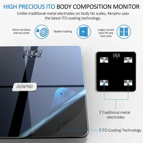 RENPHO Elis Aspire WiFi Smart Scale for Body Weight, Digital Bluetooth Bathroom Scale Tracks 13 Metrics with App, Body Fat BMI Muscle Mass Monitor for Fitness Health - ES-WBE28-BK