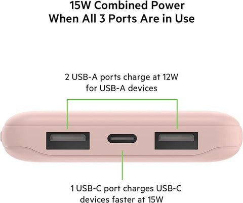 Belkin 10000mAh portable power bank, 10K USB-C portable charger with 1 USB-C port and 2 USB-A ports, battery pack for up to 15W charging for iPhone, Samsung Galaxy, AirPods, iPad, and more – Rose Gold