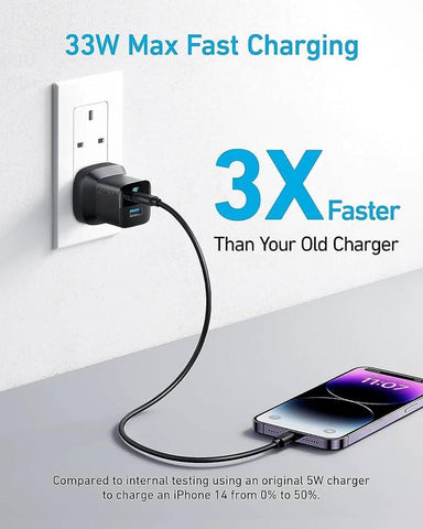 Anker 33W USB-C Wall Charger